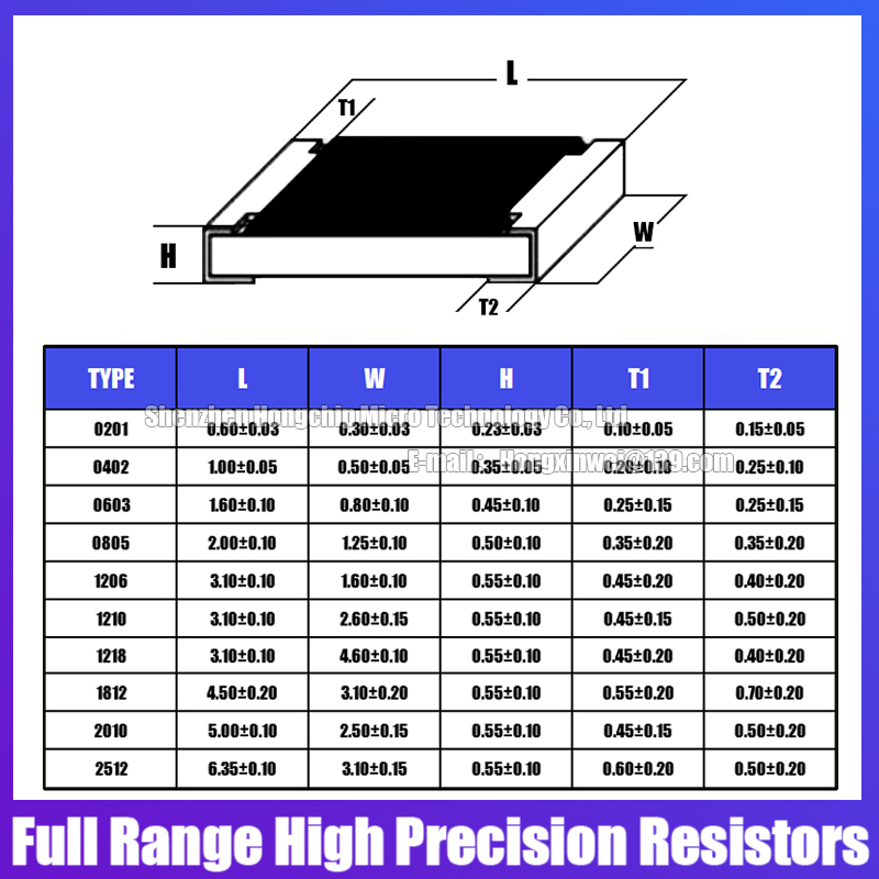 100 ADET 0603 0805 1206 1210 2 - Smd Solder Paste incelemesi ve fiyatı