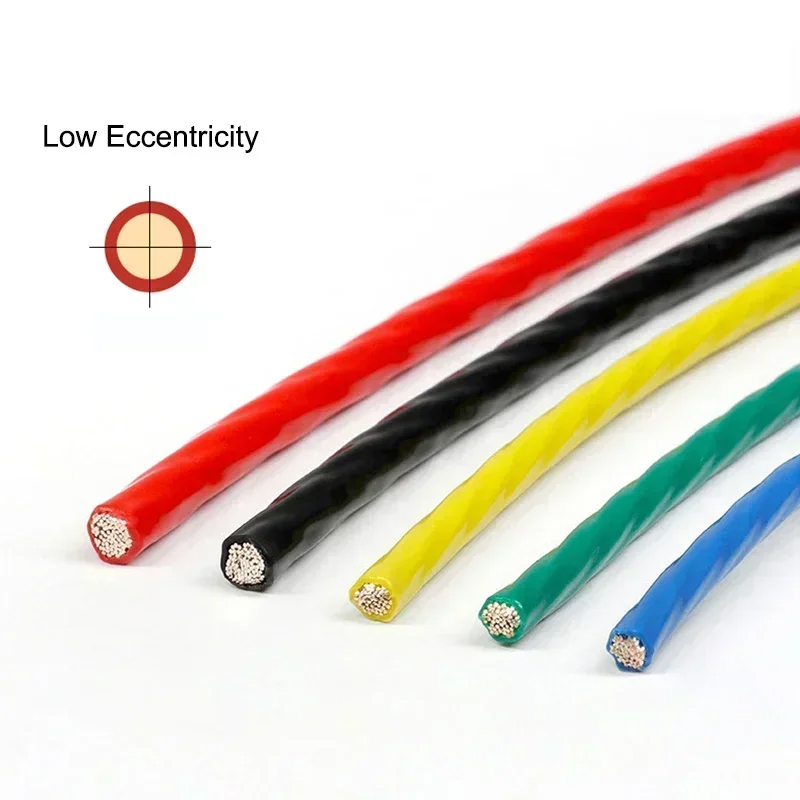 1 ~ 100 m PTFE Gümüş Kaplama E - Diy Electronics Music incelemesi ve fiyatı