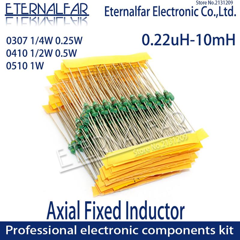 0410 1/2W 0.5W renk halka İndü - Smd Solder Paste incelemesi ve fiyatı