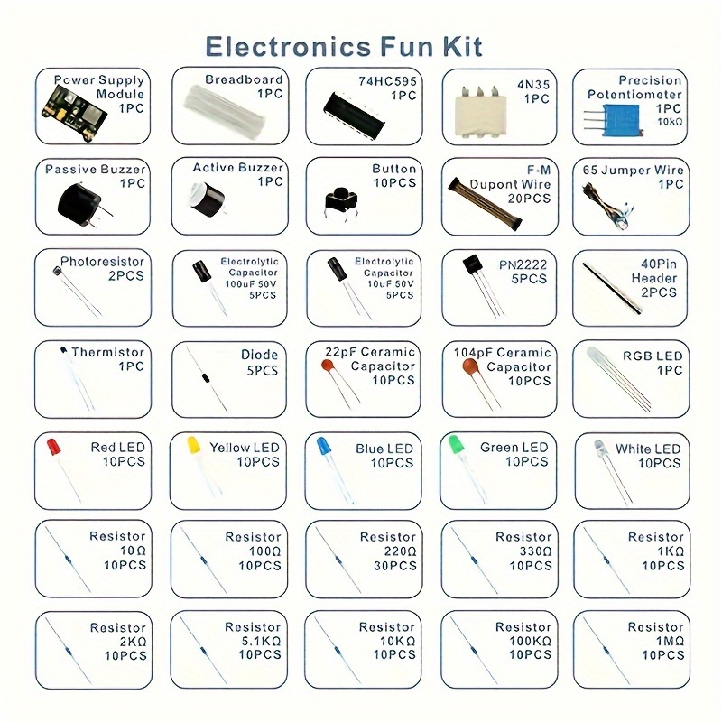 Elektronik Bileşenler Elektrol - R/Diy Electronics incelemesi ve fiyatı