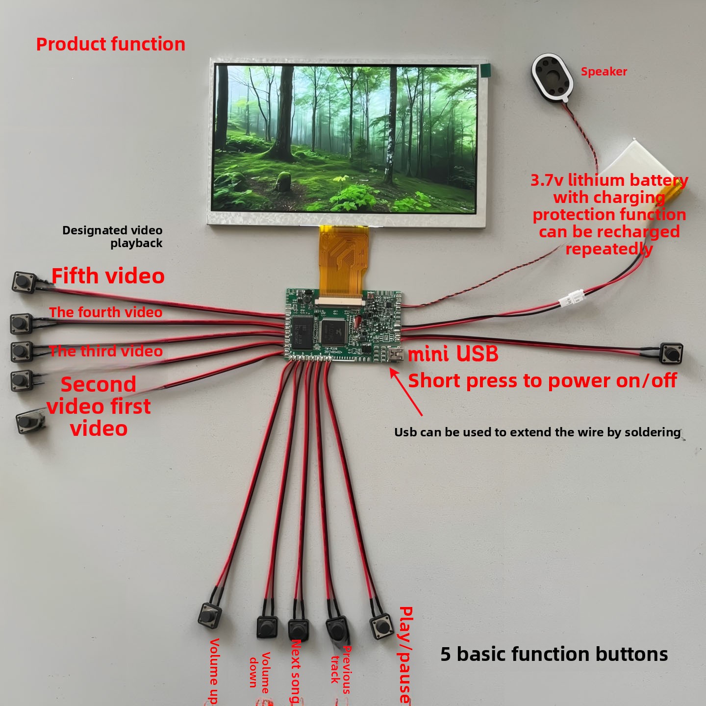 7 İnç LCD Ekranlı Elektronik P - Diy Electronics Videos incelemesi ve fiyatı